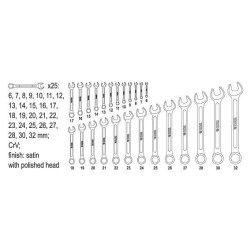 Sada klíčů očkoplochých 25ks 6-32 mm YATO YT-0365