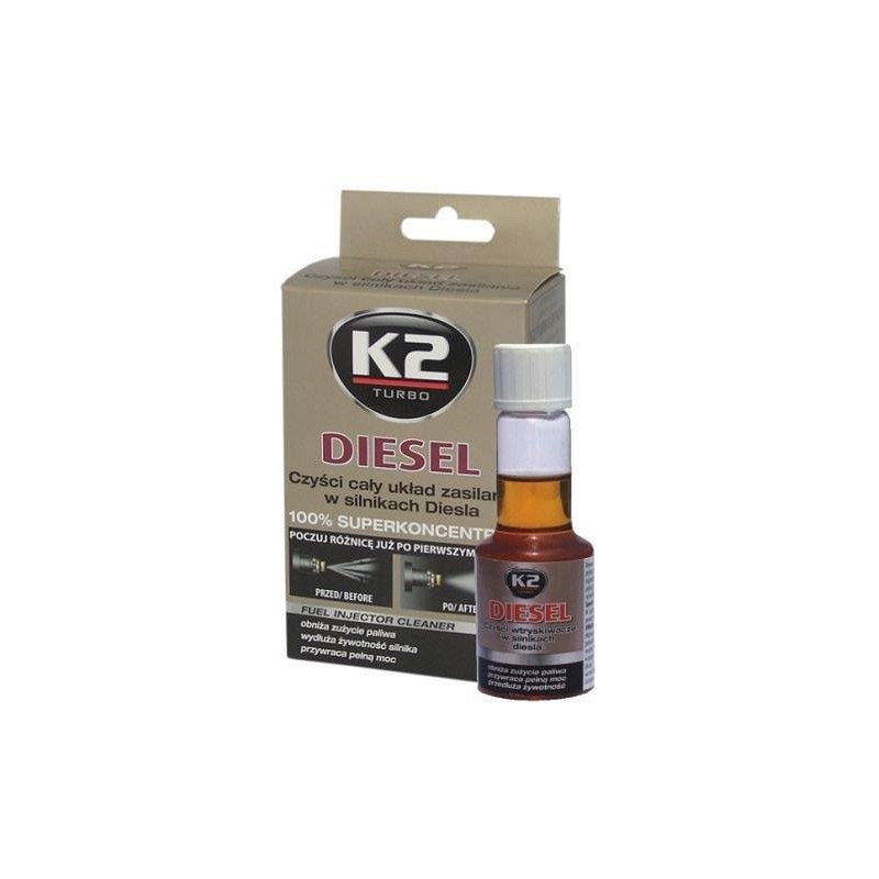 Aditivum do nafty K2 ET3121