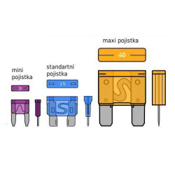 Pojistky nožové MINI - sada 10ks