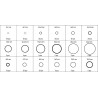 O kroužek gumové těsnící sada 225ks,3x1 - 22x2mm YATO YT-06877