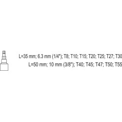 Bity sada 12 ks (CrV 6150) YATO YT-04332