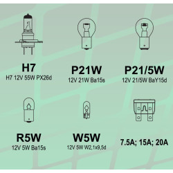 Žárovky servisní box univerzální H7 GREEN