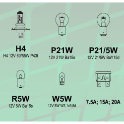 Žárovky servisní box univerzální H4 GREEN