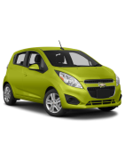Spark 2009-2015
