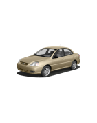 RIO I 2000-2005